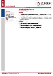 晨会纪要