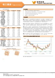 每日晨报