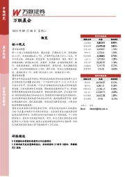 万联晨会