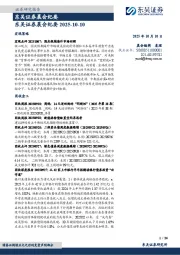 晨会纪要