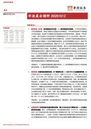 华源晨会精粹