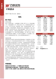 万联晨会