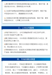 万和财富早班车