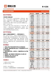 每日晨报
