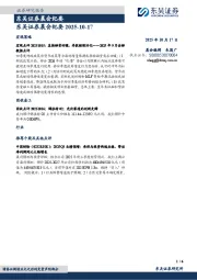 晨会纪要