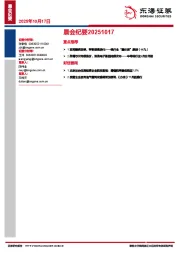 晨会纪要