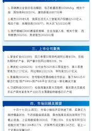 万和财富早班车