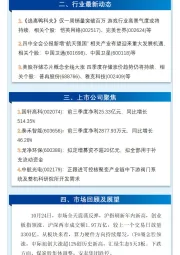 万和财富早班车