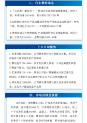 万和财富早班车