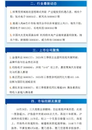 万和财富早班车