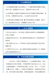 万和财富早班车