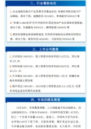 万和财富早班车