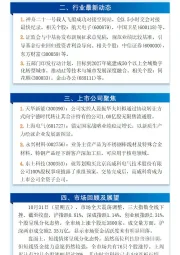 万和财富早班车