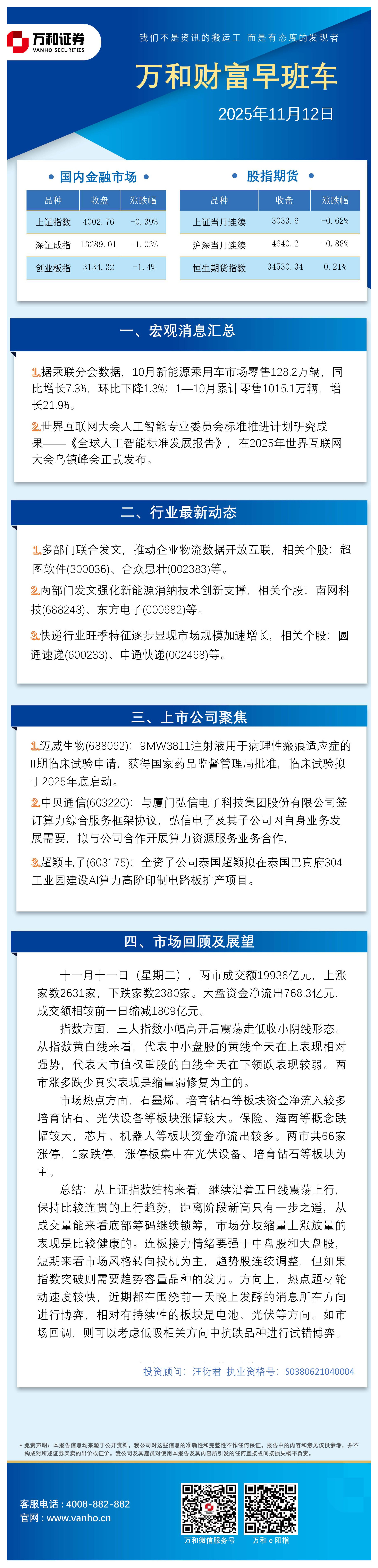 万和财富早班车