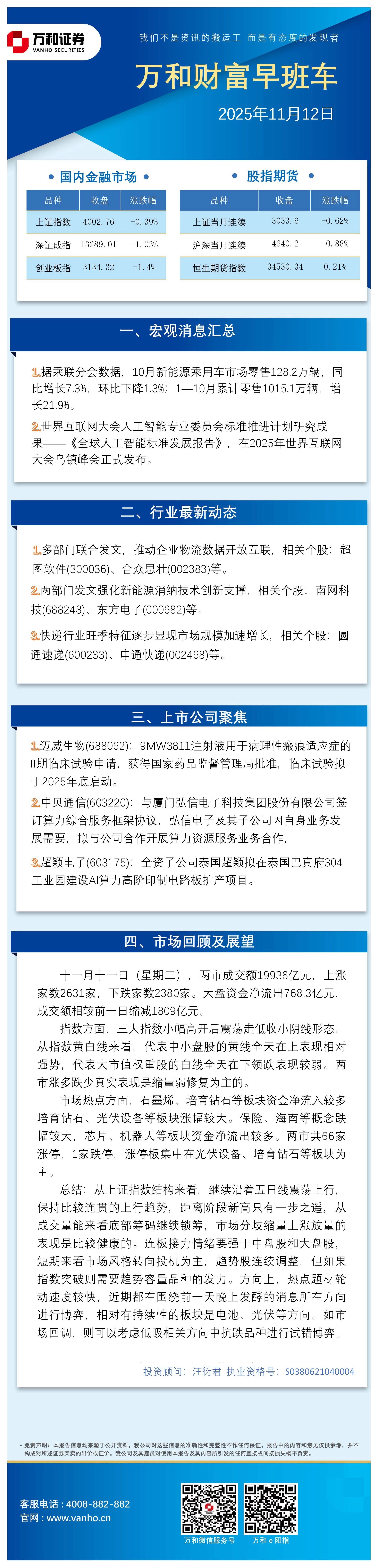 万和财富早班车