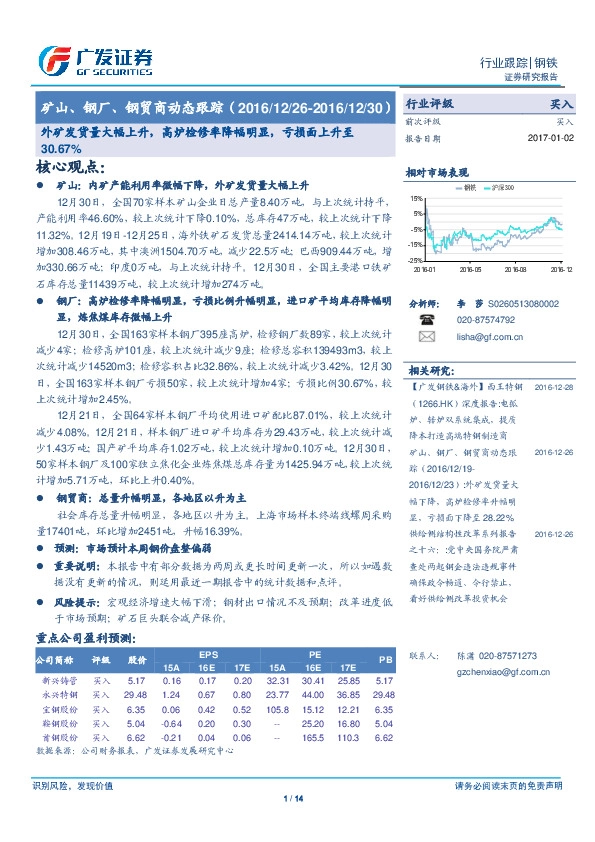 矿山、钢厂、钢贸商动态跟踪:矿发货量大幅上升 高炉检修率降幅明显,亏损面上升至30.67%