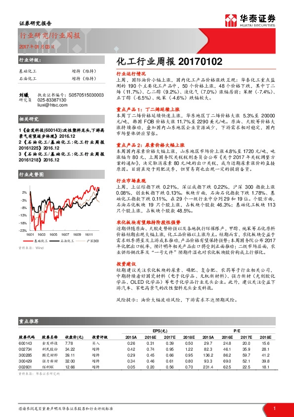 化工行业周报