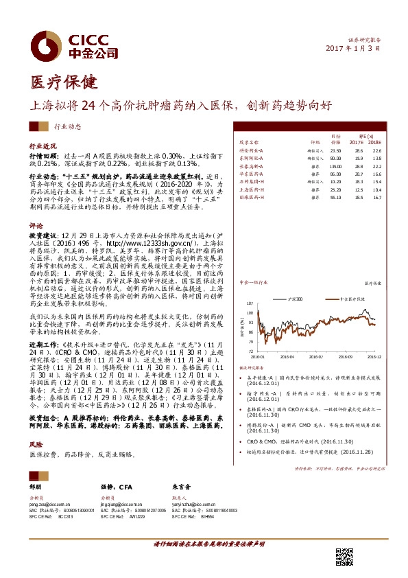 医疗保健:上海拟将24个高价抗肿瘤药纳入医保,创新药趋势向好