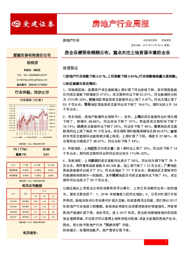 房地产行业周报