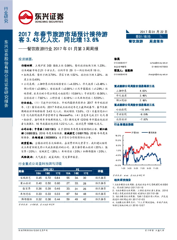 餐饮旅游行业2017年01月第3周周报:2017年春节旅游市场预计接待游客3.43亿人次,同比增13.6%