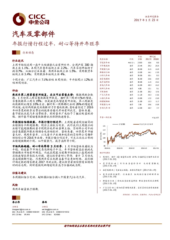 汽车及零部件:年报行情行程过半,耐心等待开年旺季