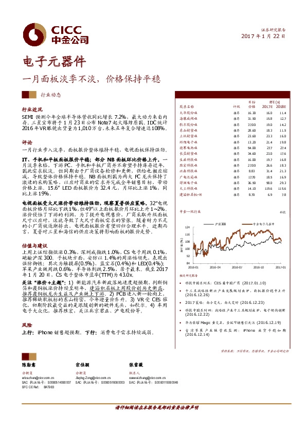 电子元器件:一月面板淡季不淡,价格保持平稳