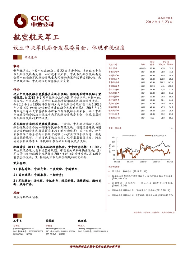 航空航天军工热点速评:设立中央军民融合发展委员会,体现重视程度