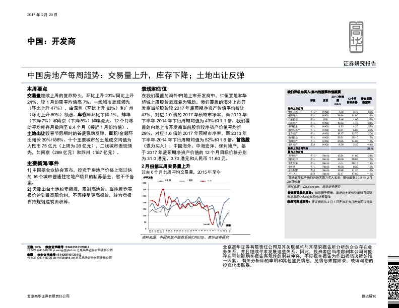 中国房地产每周趋势:交易量上升,库存下降;土地出让反弹
