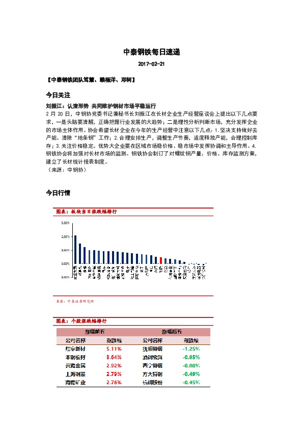中泰钢铁每日速递