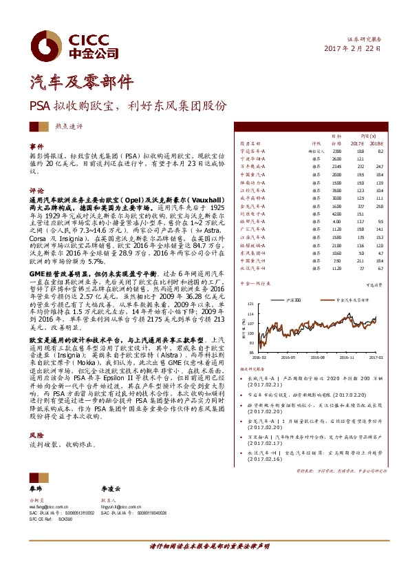 汽车及零部件热点速评:PSA拟收购欧宝,利好东风集团股份