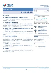 国防军工行业第33周数据周报