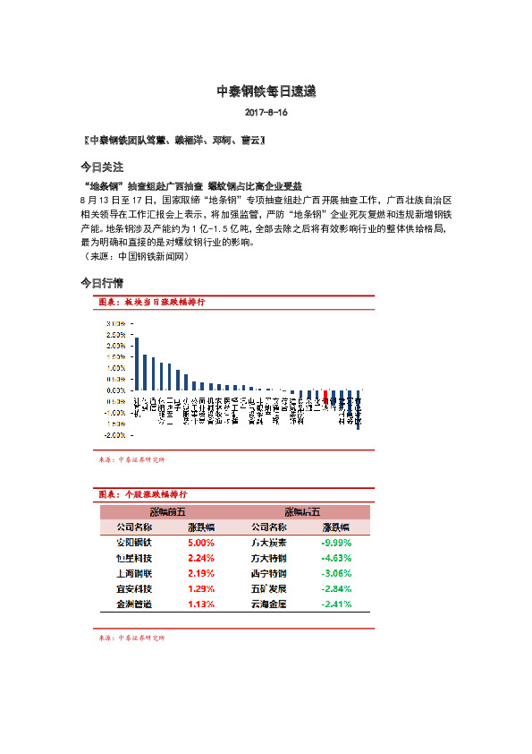 中泰钢铁每日速递
