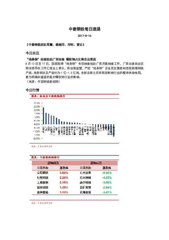 中泰钢铁每日速递