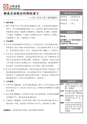 军工行业日报：韩美启动联合防御性演习