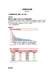 中泰钢铁每日速递