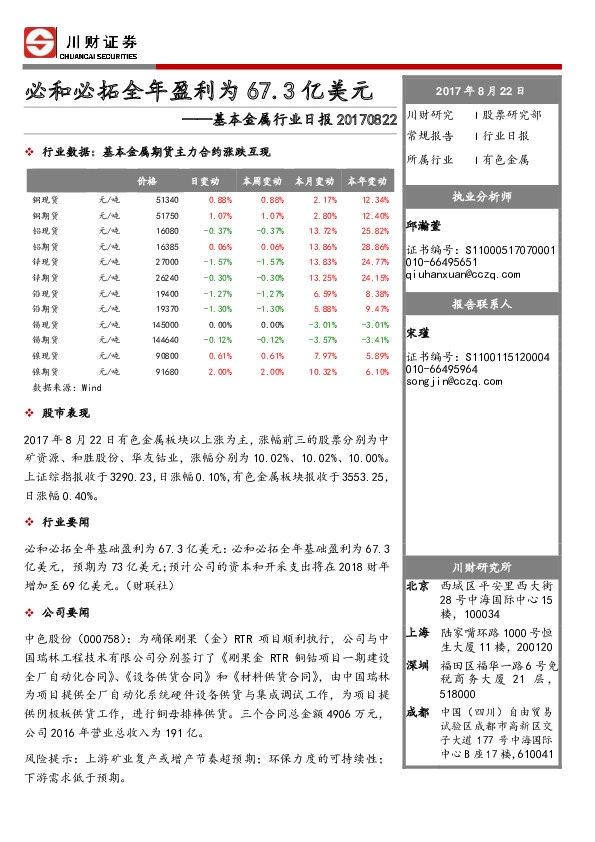 基本金属行业日报：必和必拓全年盈利为67.3亿美元