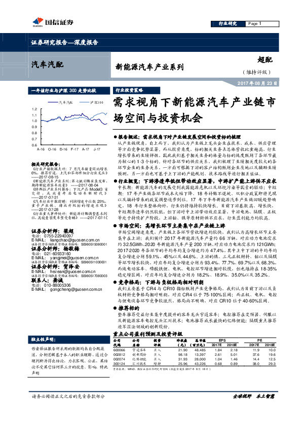 新能源汽车产业系列：需求视角下新能源汽车产业链市场空间与投资机会