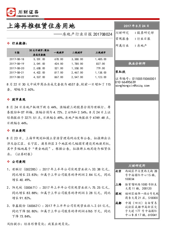 房地产行业日报：上海再推租赁住房用地