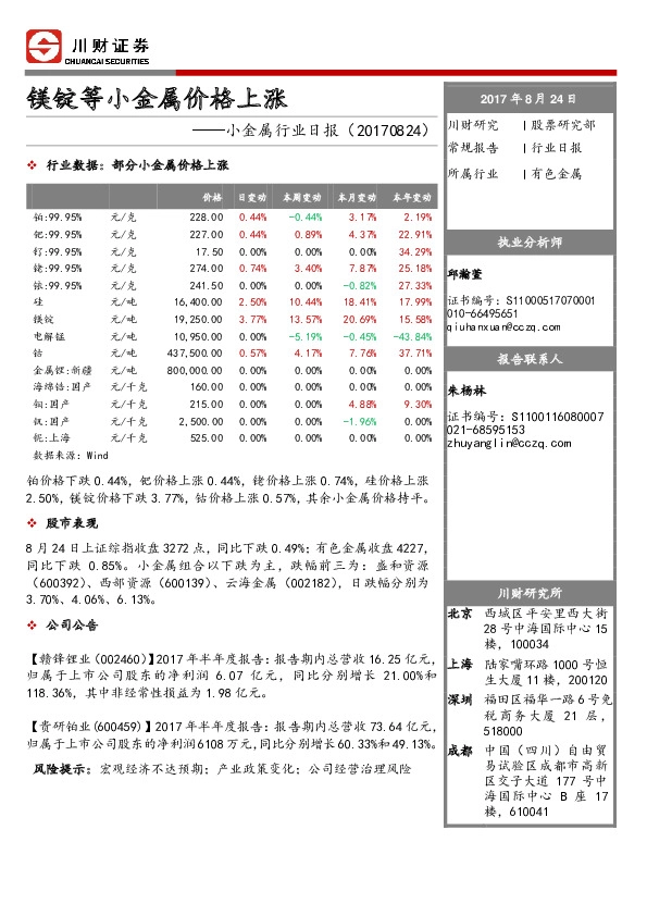 小金属行业日报：镁锭等小金属价格上涨