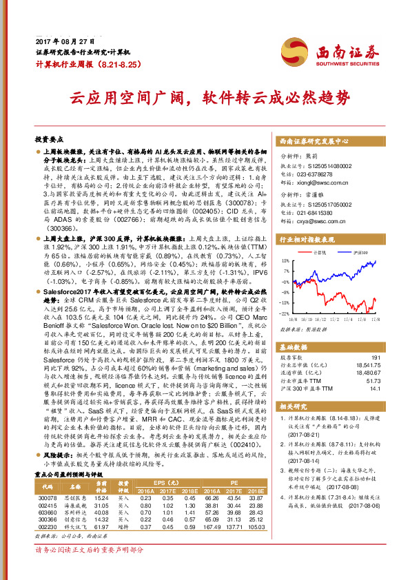 计算机行业周报：云应用空间广阔，软件转云成必然趋势