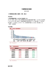 中泰钢铁每日速递