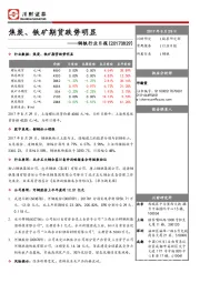 钢铁行业日报：焦炭、铁矿期货跌势明显