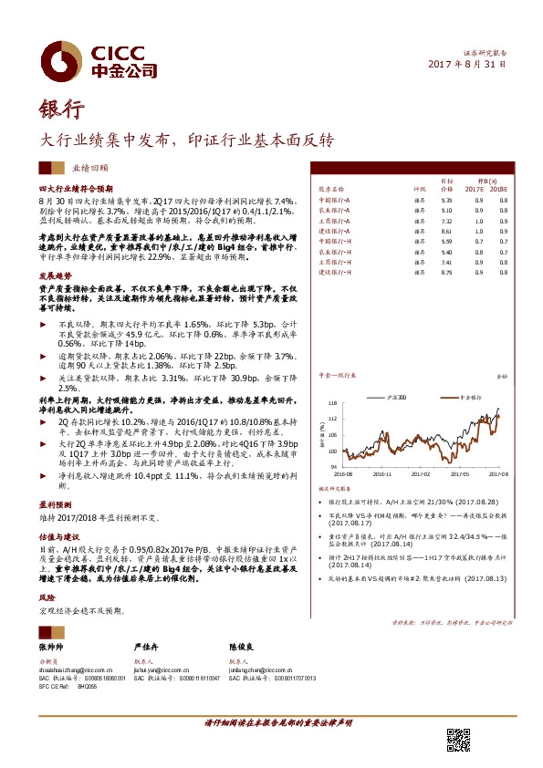 银行业绩回顾：大行业绩集中发布，印证行业基本面反转