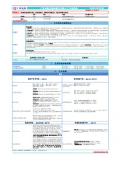 交通运输行业第三十六周周报