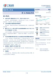 国防军工行业第36周数据周报