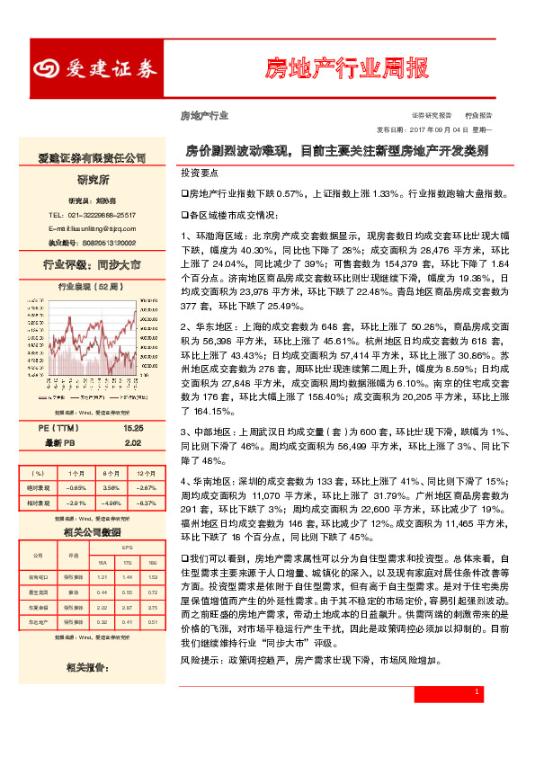 房地产行业周报：房价剧烈波动难现，目前主要关注新型房地产开发类别