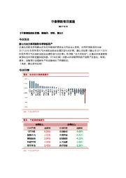 中泰钢铁每日速递