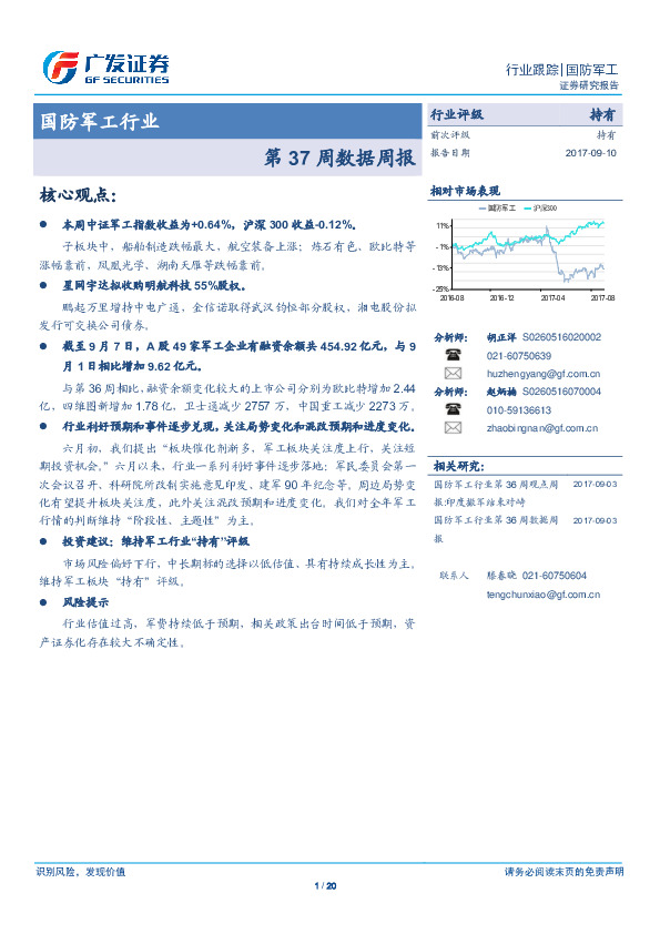 国防军工行业第37周数据周报