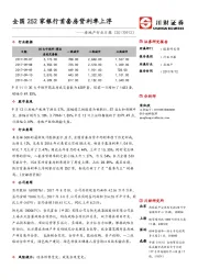 房地产行业日报：全国252家银行首套房贷利率上浮
