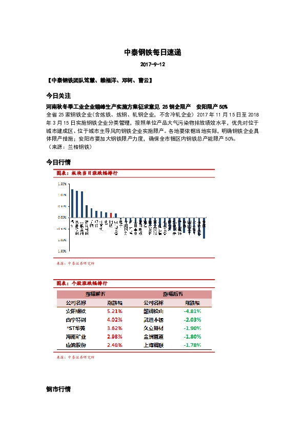 中泰钢铁每日速递